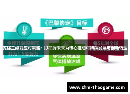 苏格兰能力应对策略：以把握未来为核心推动可持续发展与创新转型