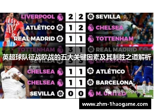 英超球队征战欧战的五大关键因素及其制胜之道解析 英超球队征战欧战的五大关键因素及其制胜之道解析
