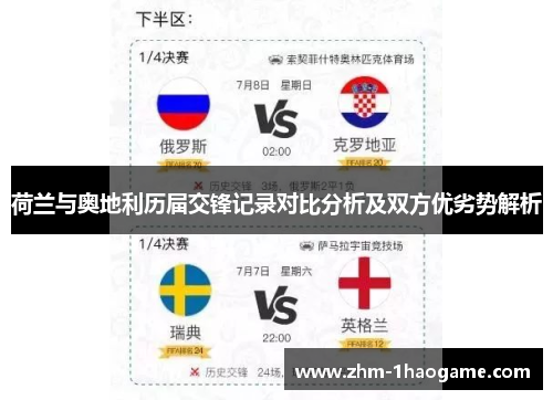 荷兰与奥地利历届交锋记录对比分析及双方优劣势解析