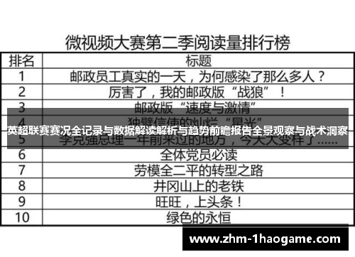 英超联赛赛况全记录与数据解读解析与趋势前瞻报告全景观察与战术洞察 英超联赛赛况全记录与数据解读解析与趋势前瞻报告全景观察与战术洞察