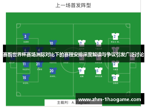 赛前世界杯赛场洲际对比下的赛程安排深度解读与争议引发广泛讨论