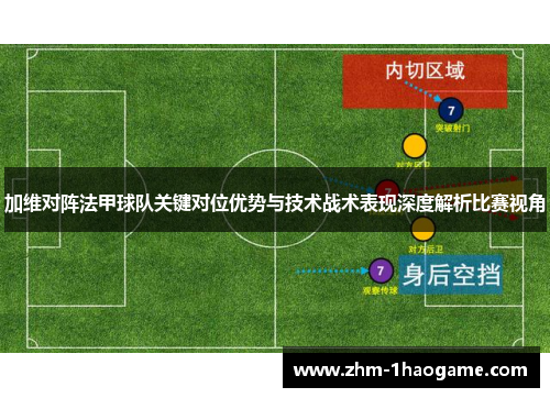 加维对阵法甲球队关键对位优势与技术战术表现深度解析比赛视角