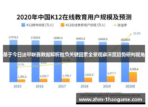 基于今日法甲联赛数据解析胜负关键因素全景观察深度趋势研判视角 基于今日法甲联赛数据解析胜负关键因素全景观察深度趋势研判视角