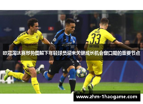 欧冠淘汰赛形势图解下年轻球员迎来关键成长机会窗口期的重要节点 欧冠淘汰赛形势图解下年轻球员迎来关键成长机会窗口期的重要节点