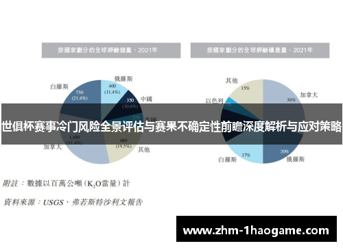 世俱杯赛事冷门风险全景评估与赛果不确定性前瞻深度解析与应对策略 世俱杯赛事冷门风险全景评估与赛果不确定性前瞻深度解析与应对策略