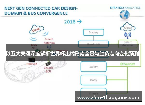 以五大关键深度解析世界杯出线形势全景与胜负走向变化预测 以五大关键深度解析世界杯出线形势全景与胜负走向变化预测