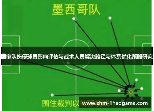 国家队伤停球员影响评估与战术人员解决路径与体系优化策略研究 国家队伤停球员影响评估与战术人员解决路径与体系优化策略研究