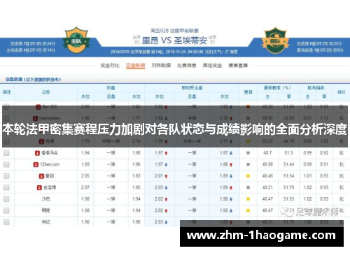 本轮法甲密集赛程压力加剧对各队状态与成绩影响的全面分析深度 本轮法甲密集赛程压力加剧对各队状态与成绩影响的全面分析深度